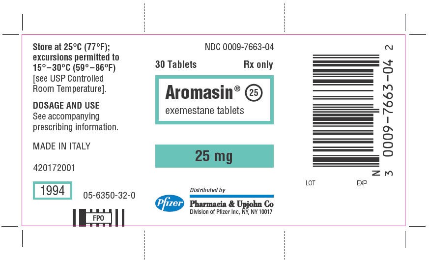 Aromasin Dosage