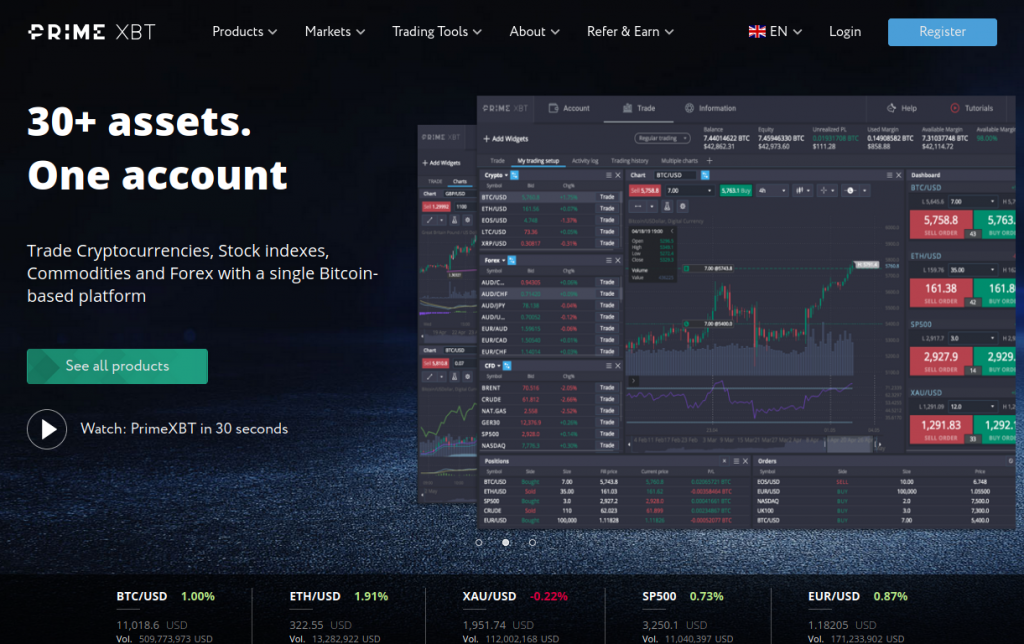 In-Depth PrimeXBT Reviews Trading Platform Analysis and User Insights