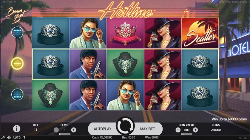 Hotline Casino Le monde passionnant du jeu en ligne 538526219 Hotline Casino Ekscytujący świat gier online 538526219